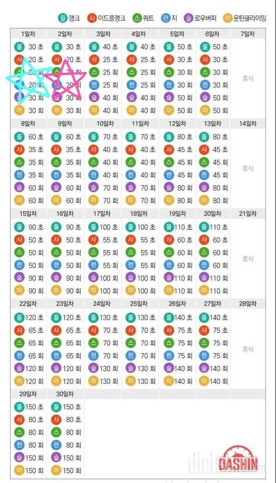 [다신 15기 운동 미션] 2일차