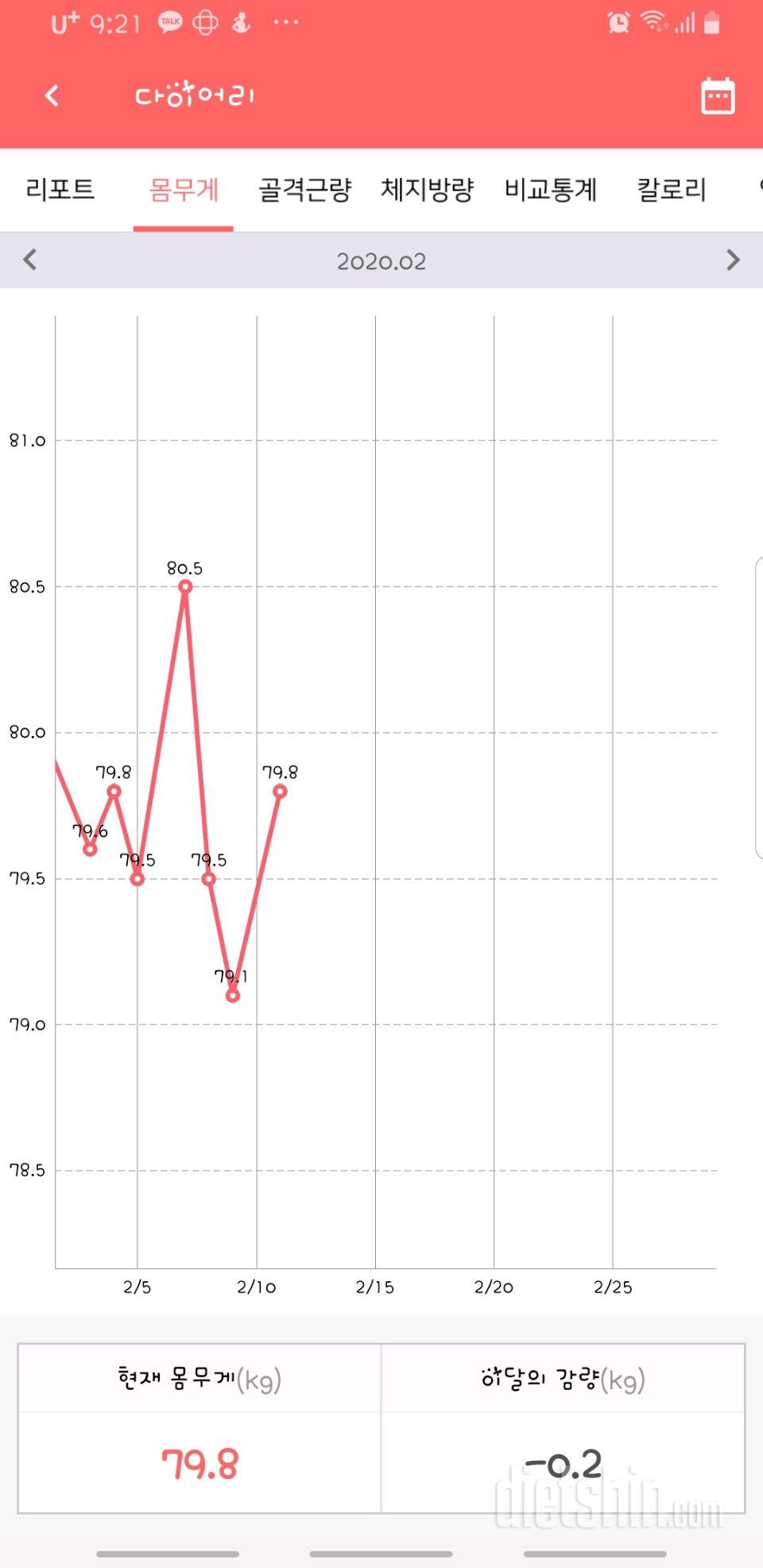 2월11일(화)공체