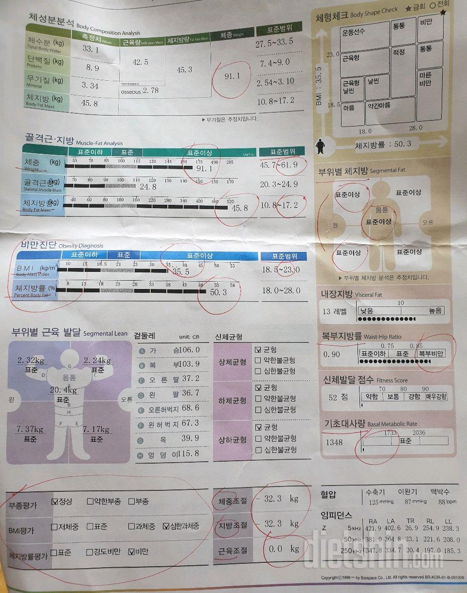 다이어트 고수분들ㅜ 조언 부탁드리겠습니다!!😭