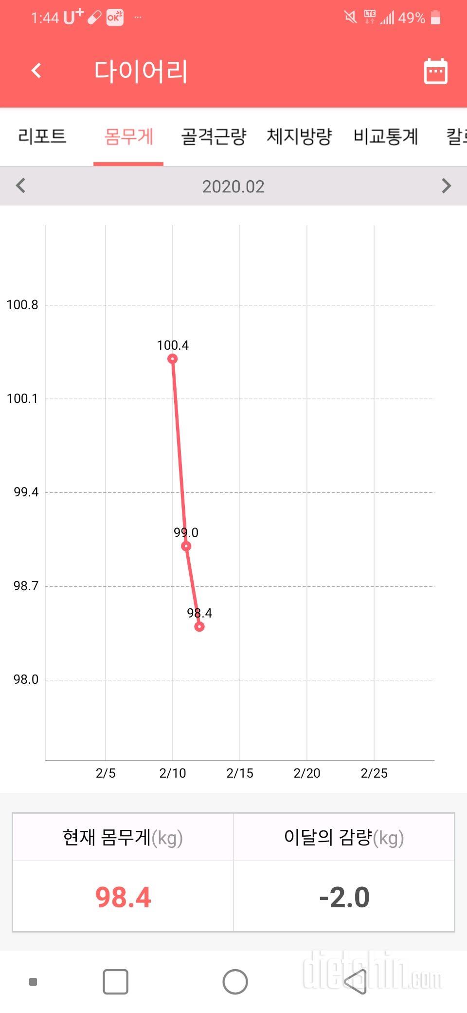 한달 10키로 목표