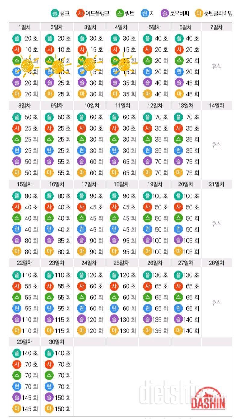 [다신 15기 운동미션] 4일차