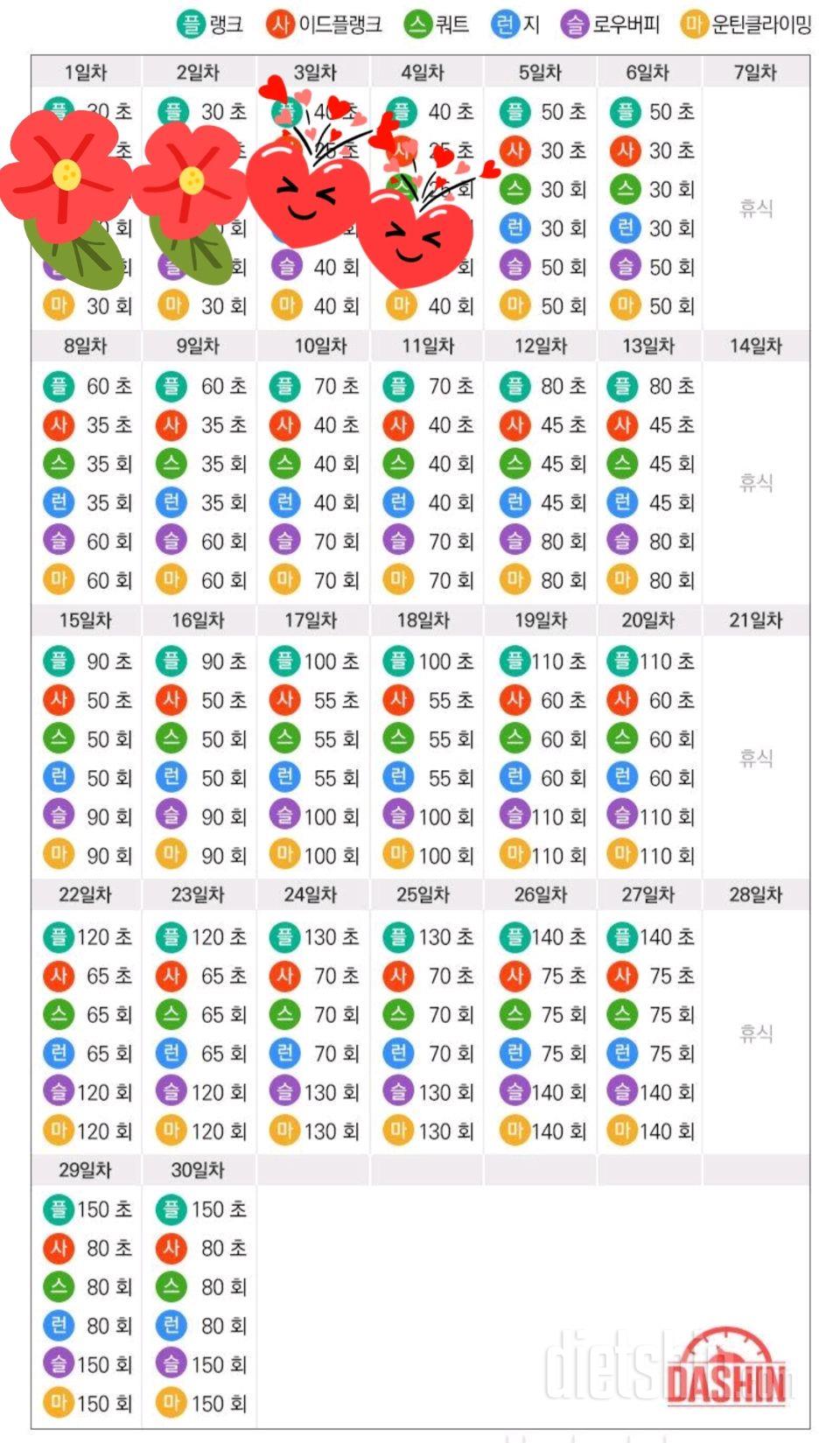 [다신 15기 운동미션] 4일차