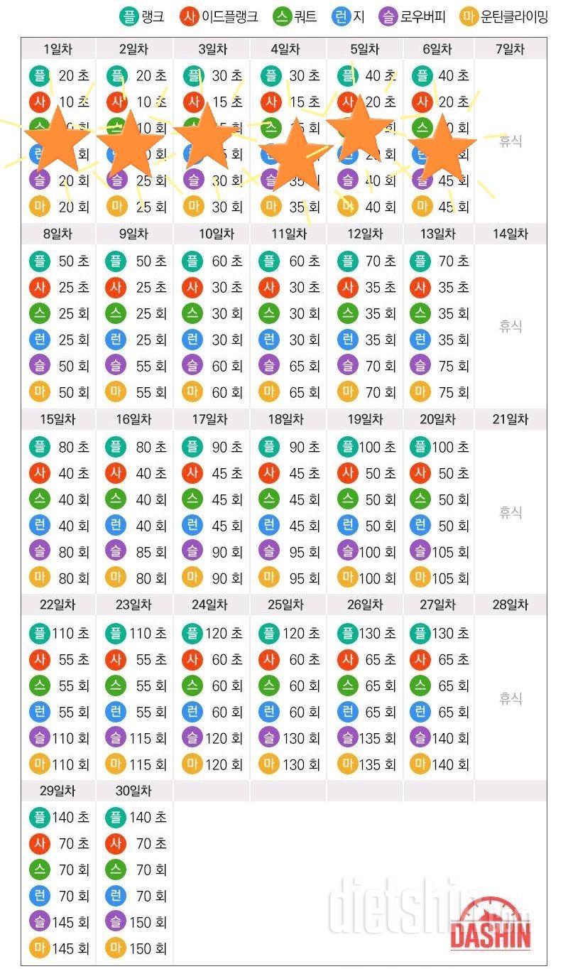 [다신 15기 운동미션] 6일차