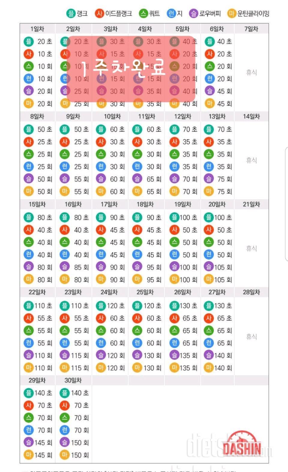 [다신15기 운동미션]6일차