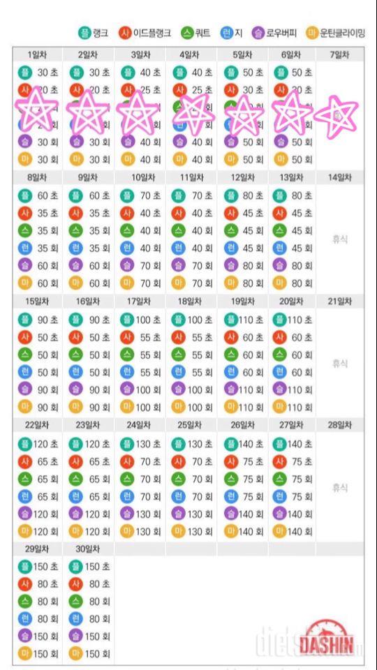 [다신 15기 운동 미션] 7일차