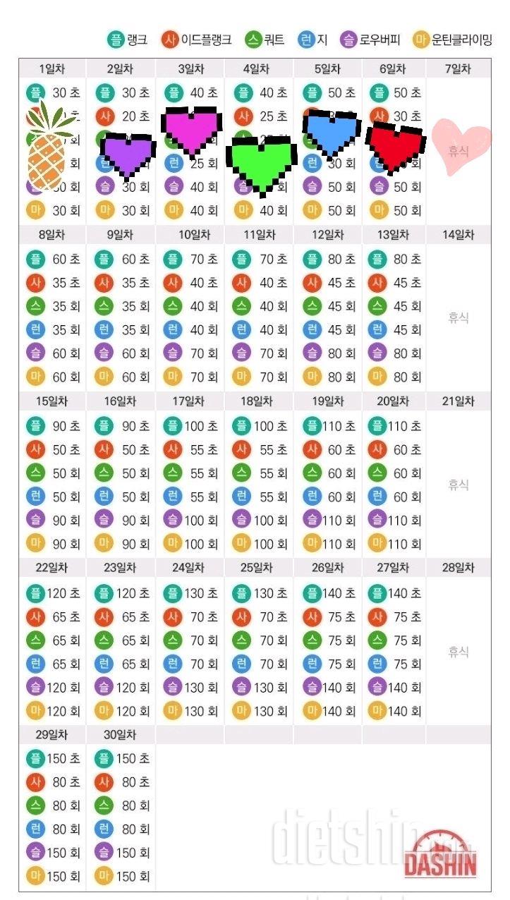 [다신 15기 운동 미션] 7일차