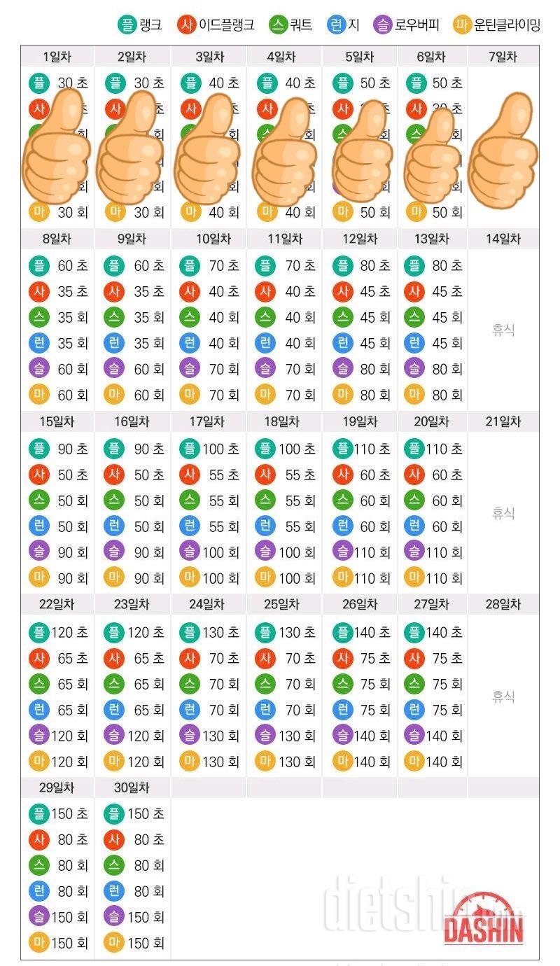 [다신 15기 운동미션]7일차