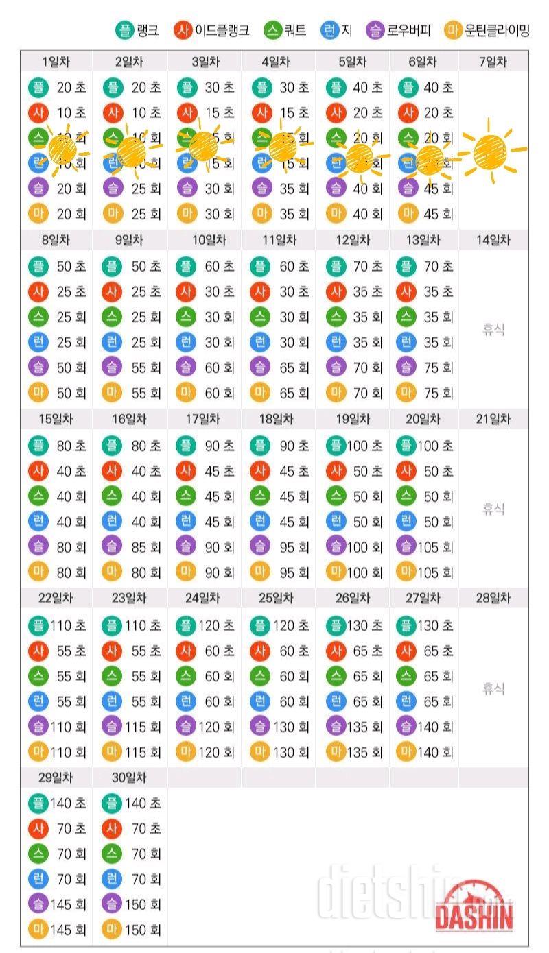 [다신 15기 운동미션] 7일차