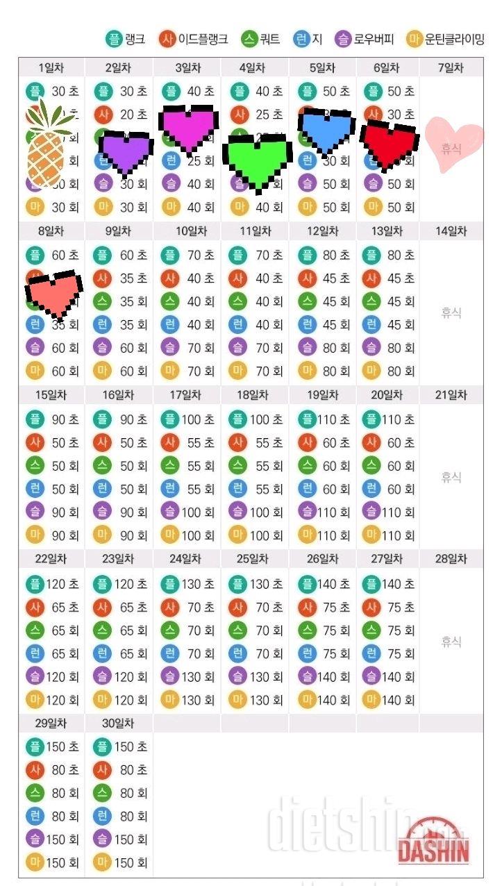 [다신 15기 운동 미션] 8일차