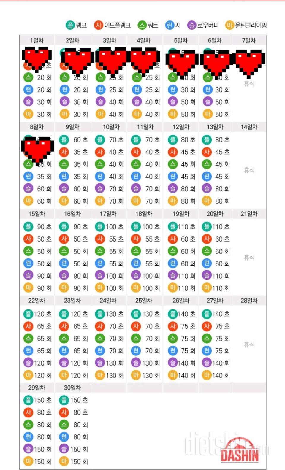 [다신 15기 운동 미션] 8일차