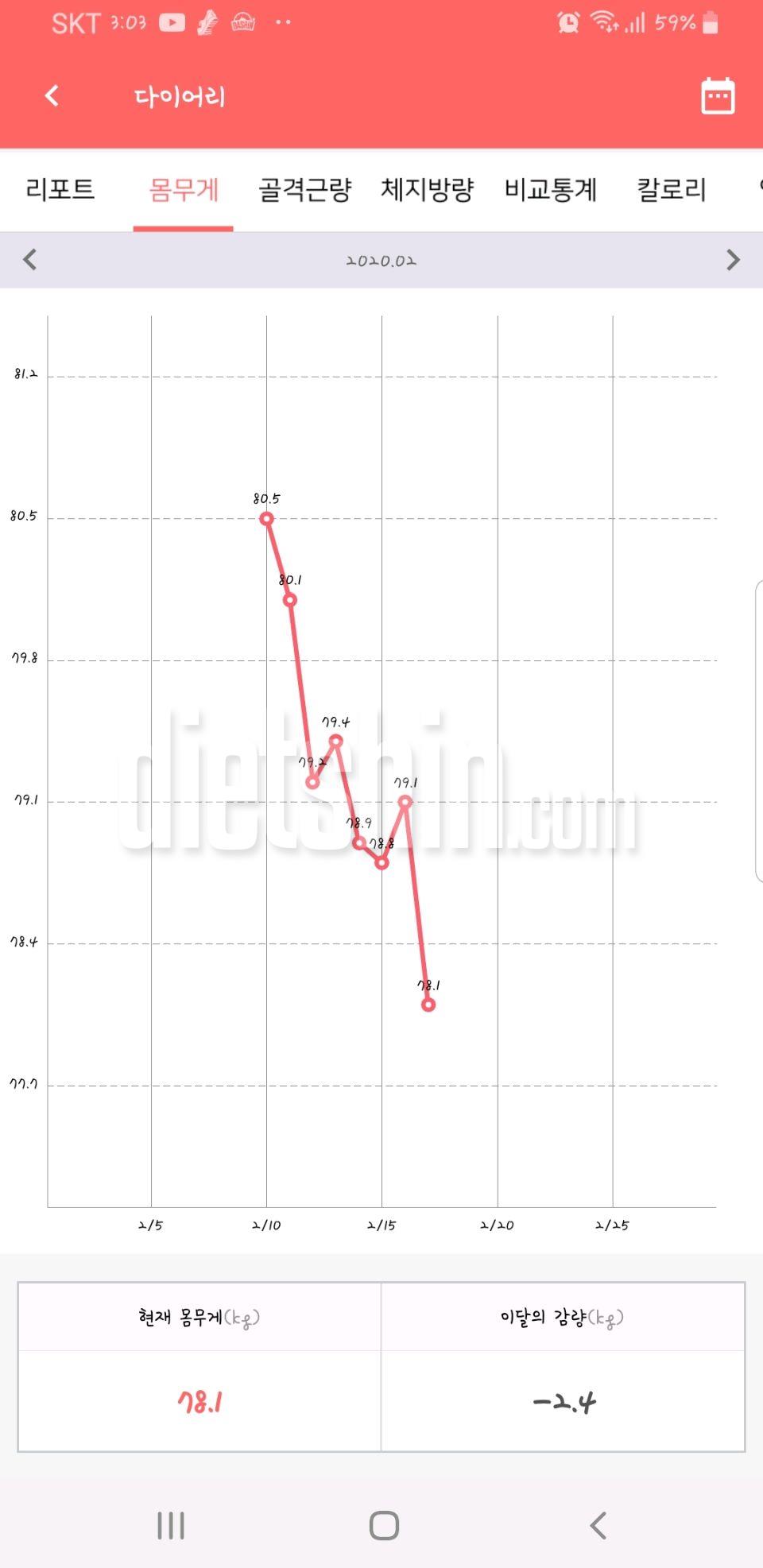 1주차 기록!(2/10~2/17)