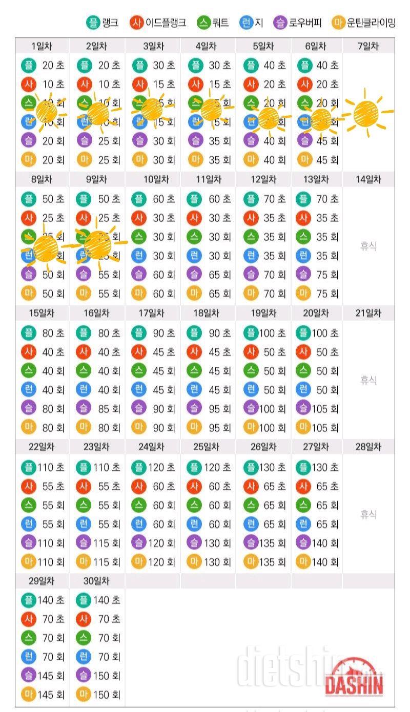 [다신 15기 운동미션] 9일차