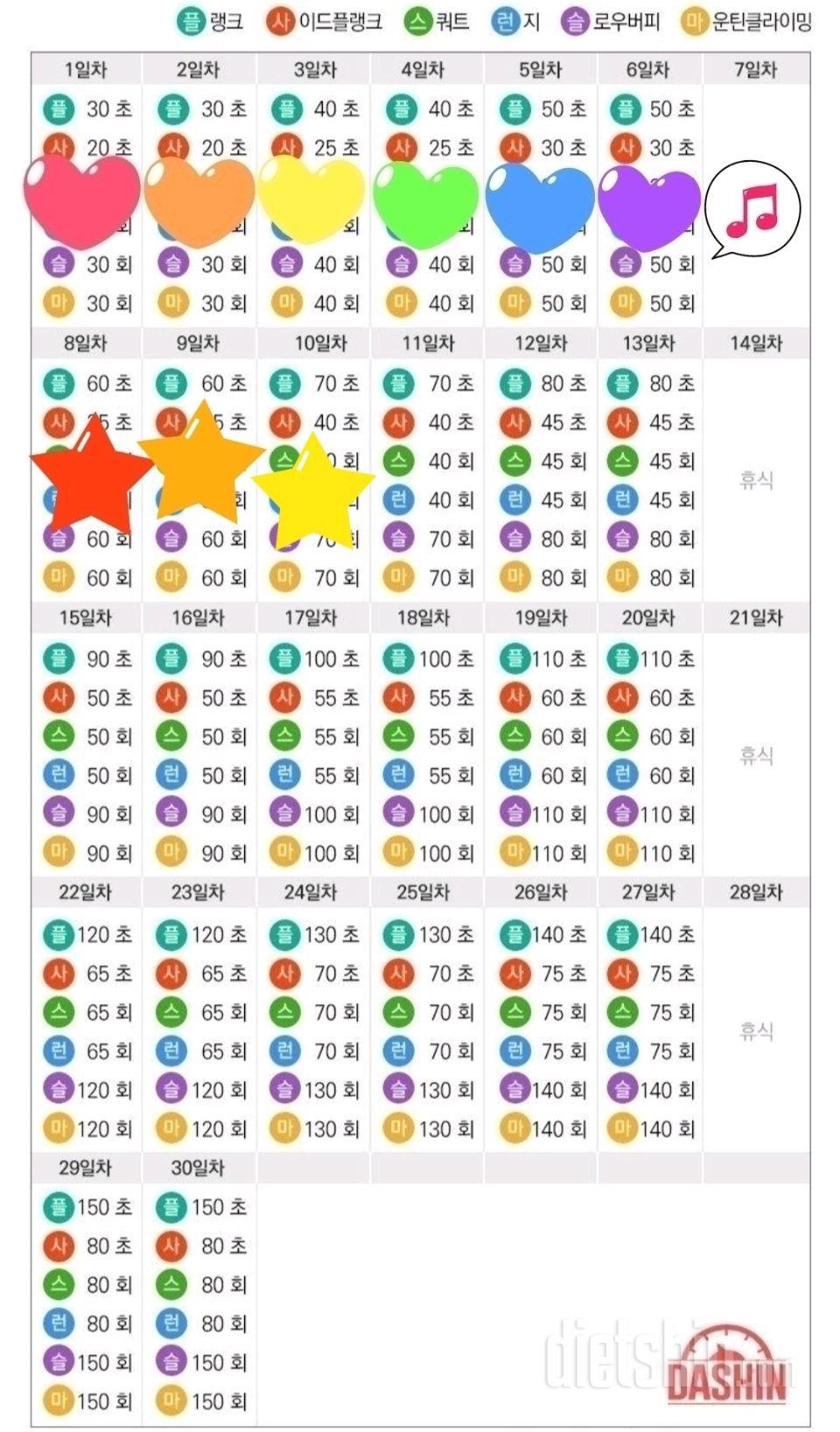 [다신 15기 운동 미션] 10일차