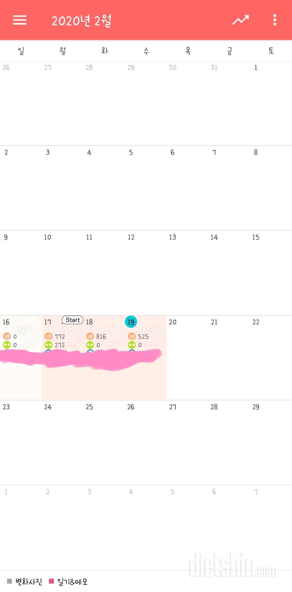 간헐적 단식 3일차