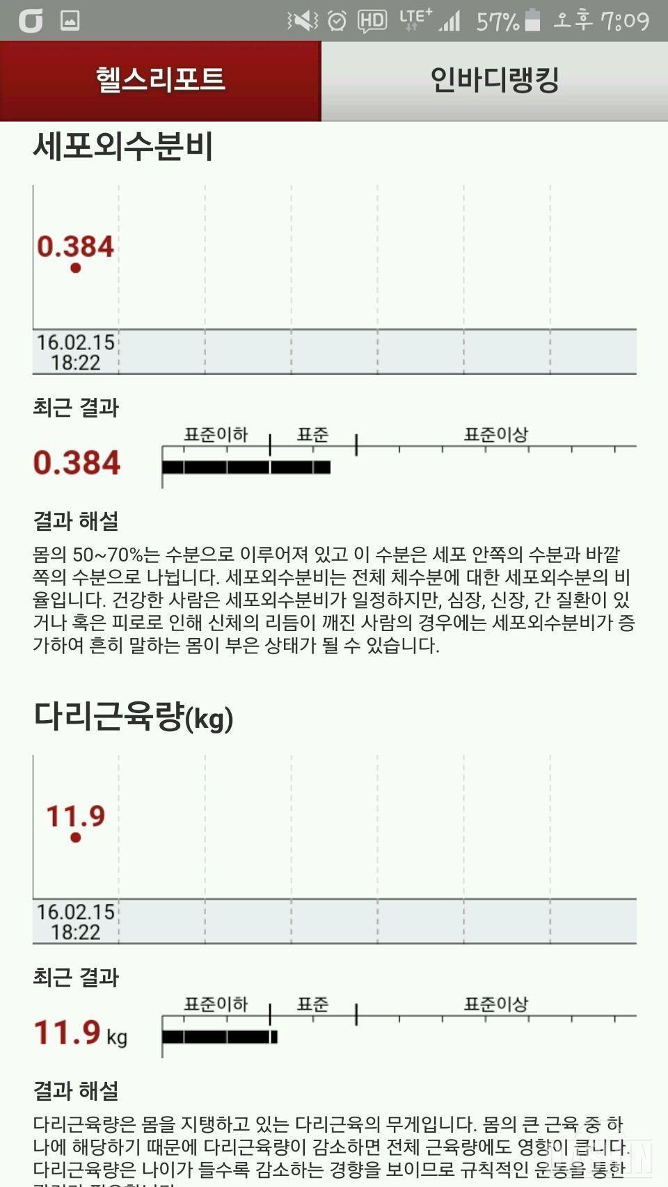 2월16일 부터 도전 합니다