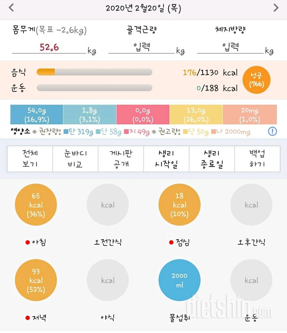 30일 밀가루 끊기 6일차 성공!