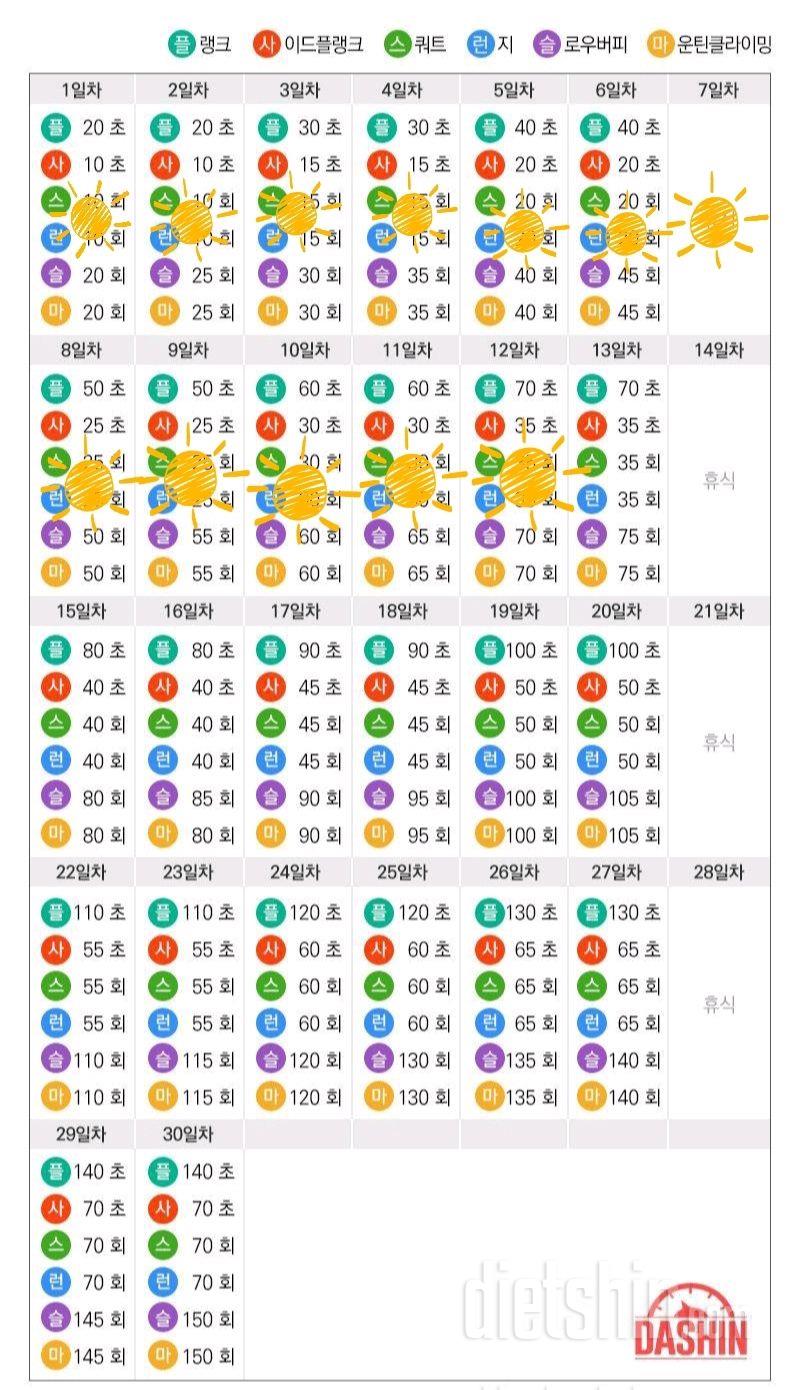 [다신 15기 운동미션] 12일차