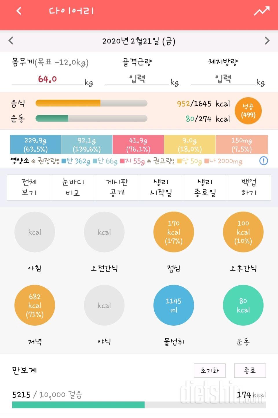 30일 야식끊기 4일차 성공!