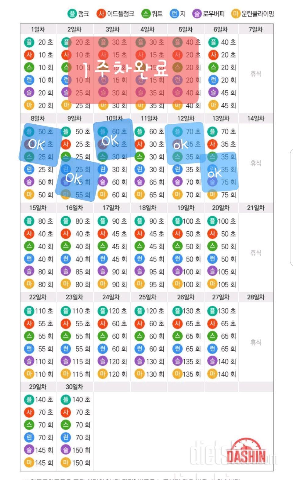 [다신15기 운동미션] 13일차