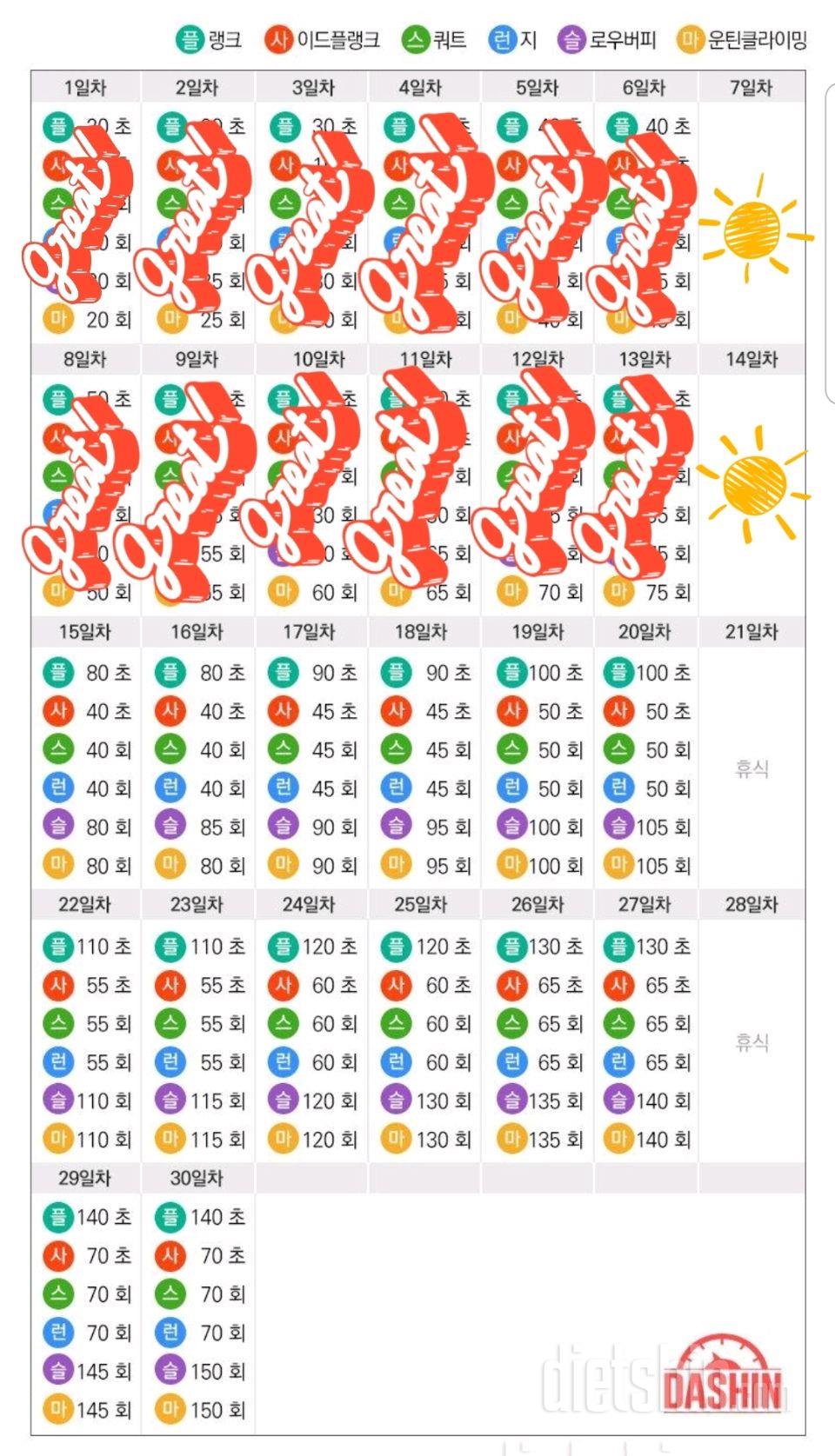 [다신 15기 운동 미션] 14일차