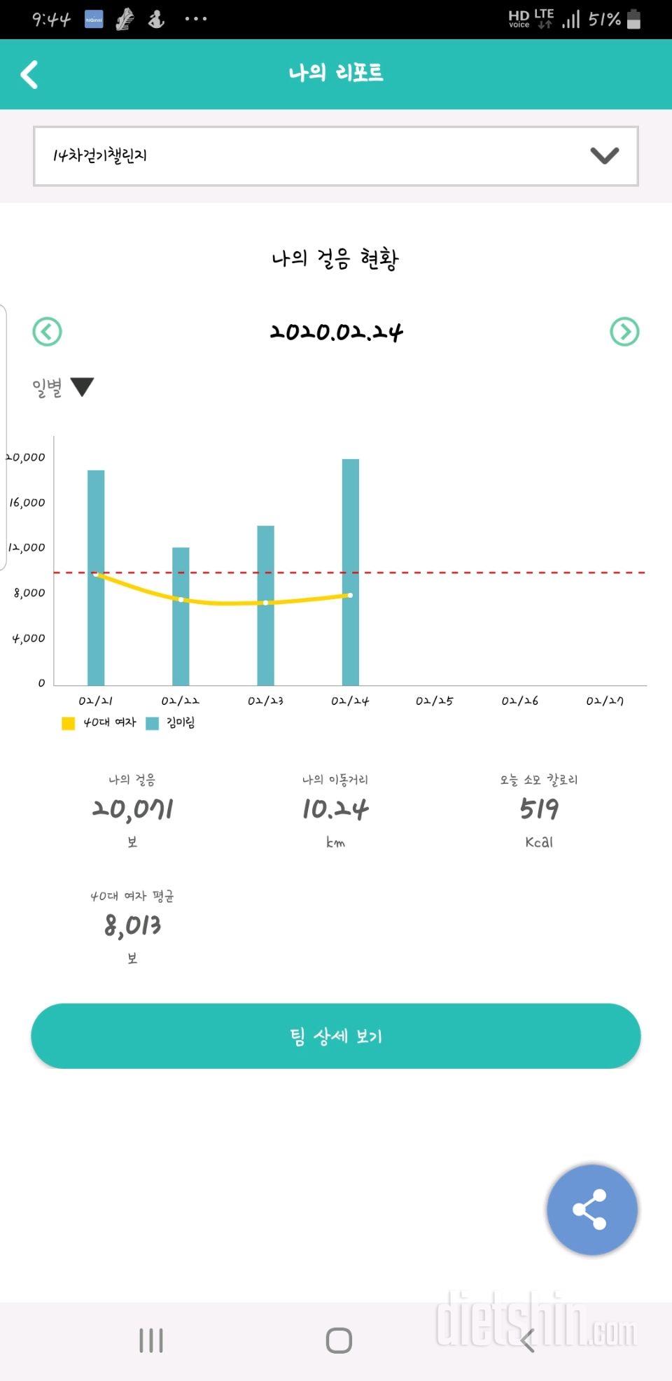 30일 만보 걷기 699일차 성공!