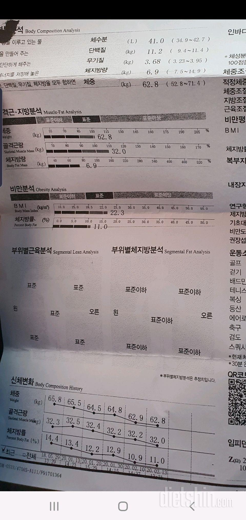 바디프로필을 위한 몸의변화 인바디표입니다