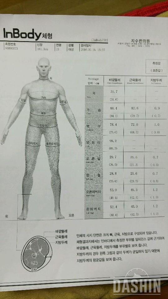 도전 1일차~ (2/16)