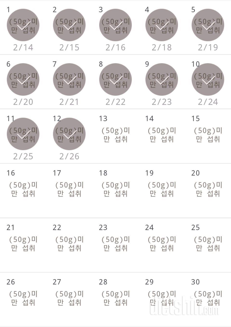 30일 당줄이기 102일차 성공!