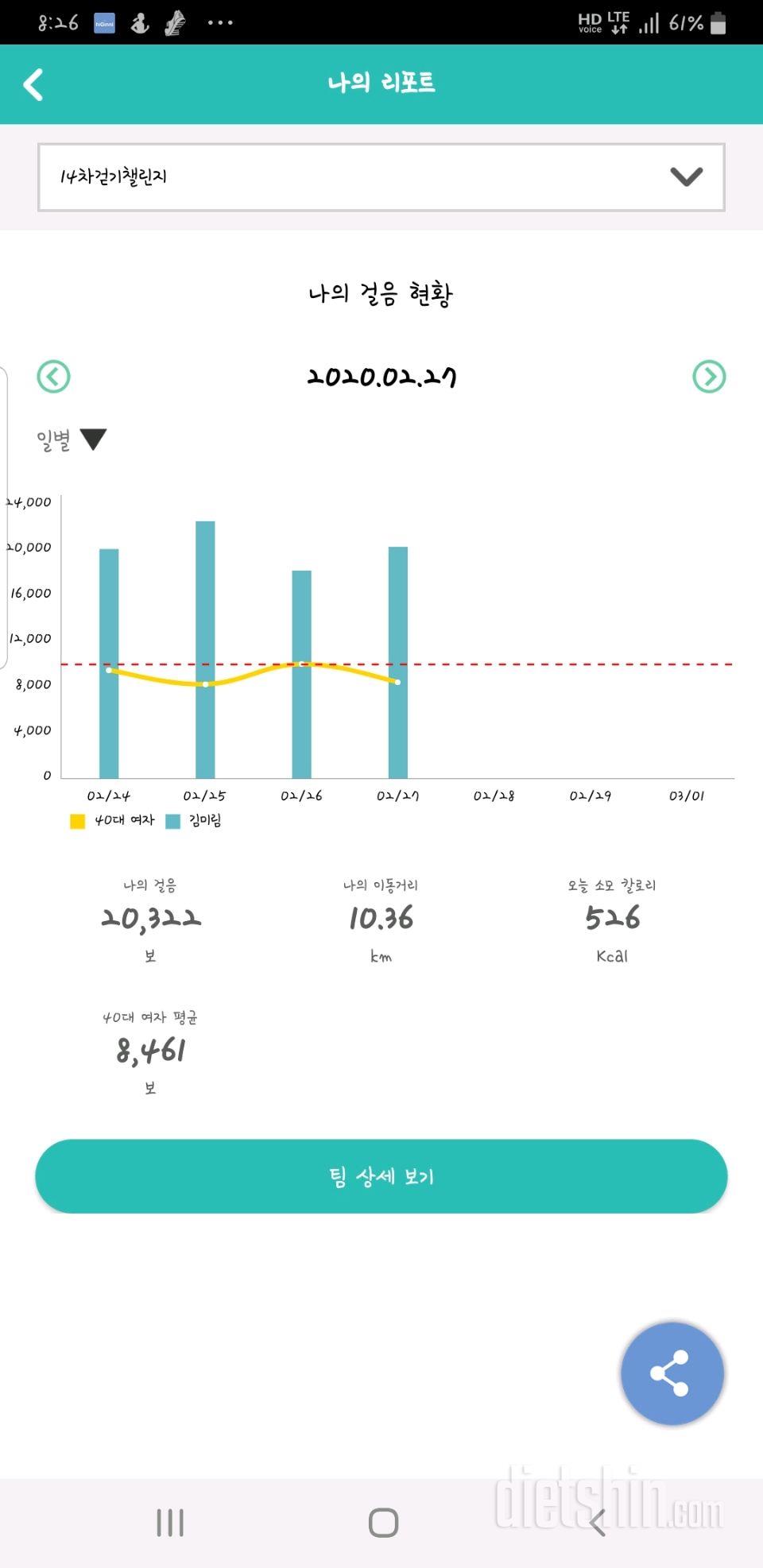 30일 만보 걷기 702일차 성공!