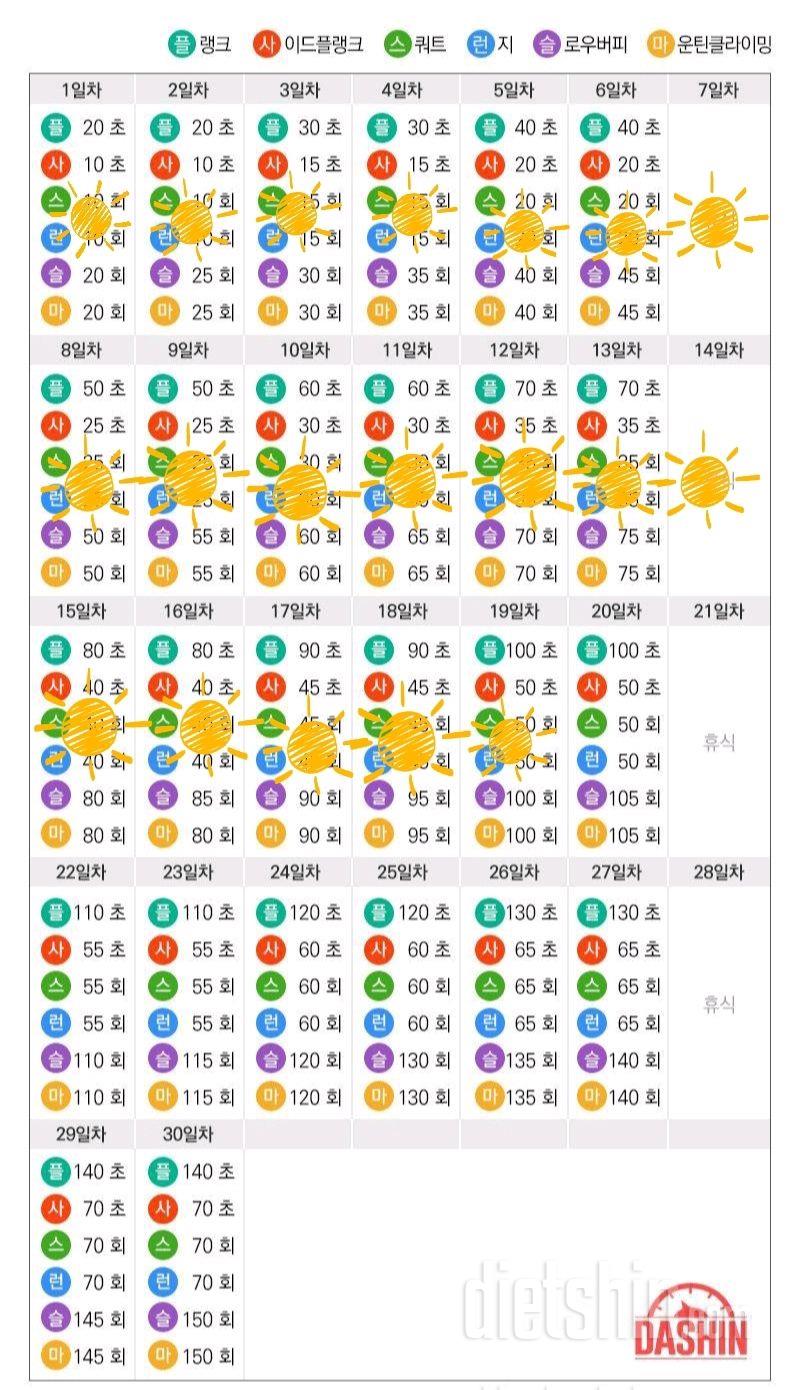 [다신 15기 운동미션] 19일차