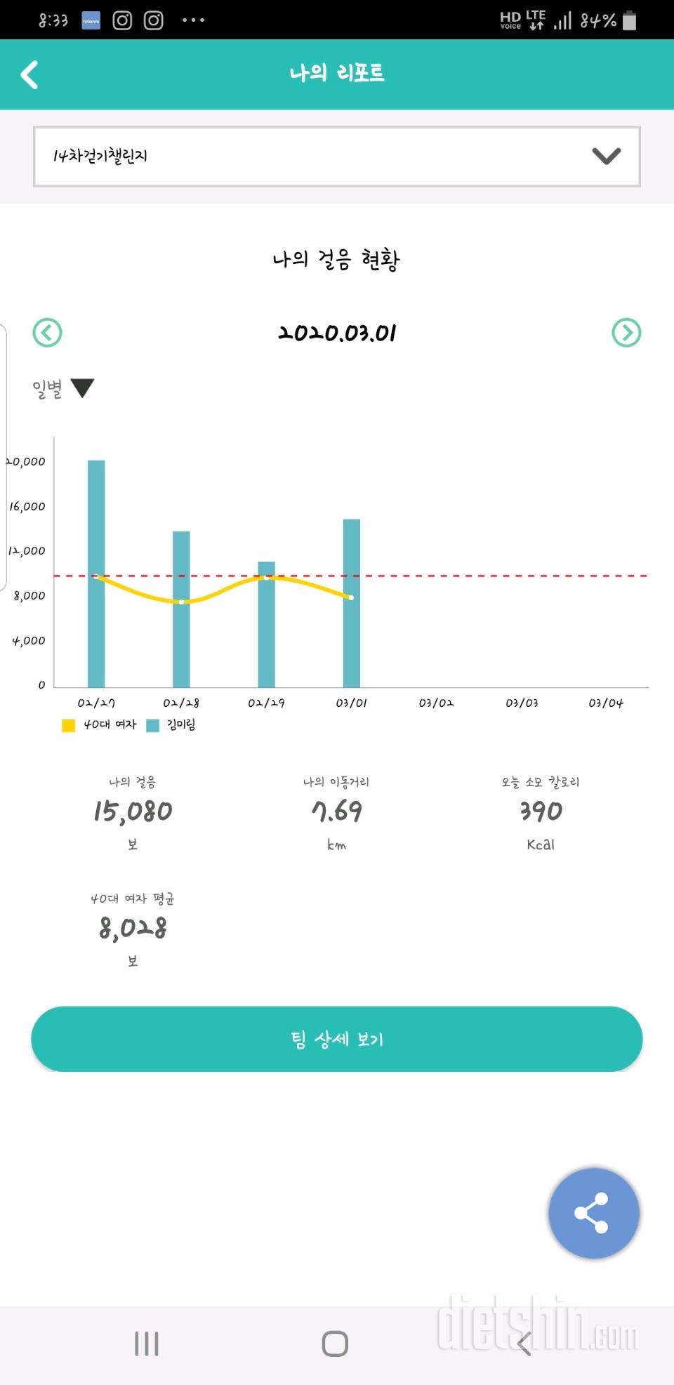 30일 만보 걷기 705일차 성공!