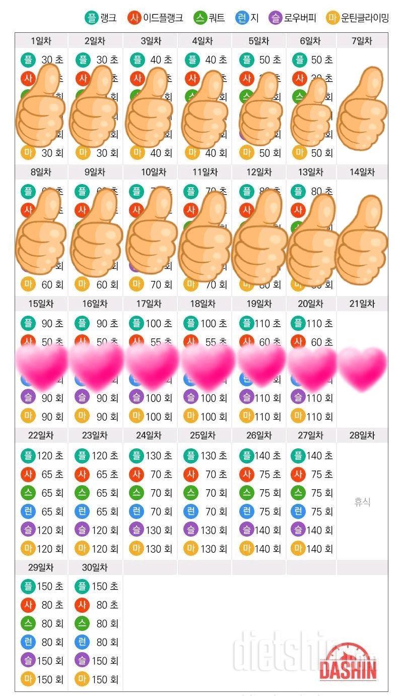 [다신 15기 운동미션]21일차