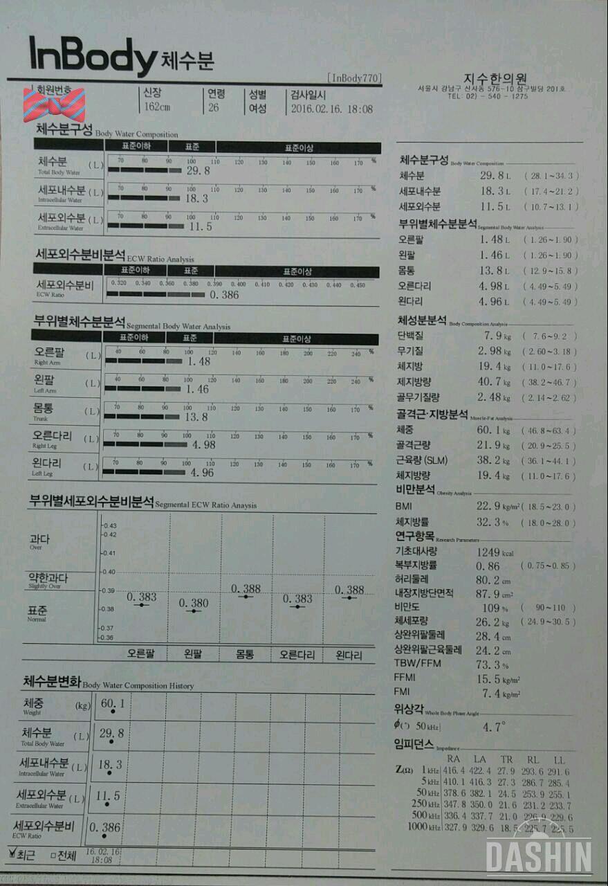 다신4기 도전첫날!