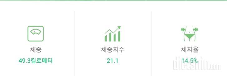 03.05 두 번째 3일 사과 다이어트 후기