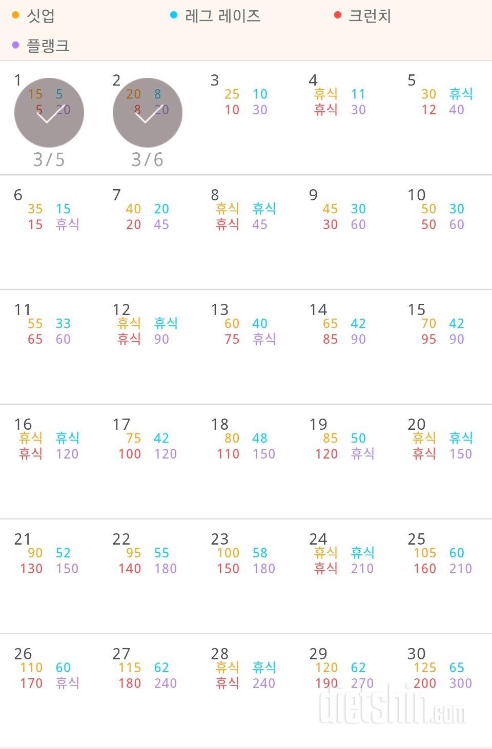 30일 복근 만들기 32일차 성공!