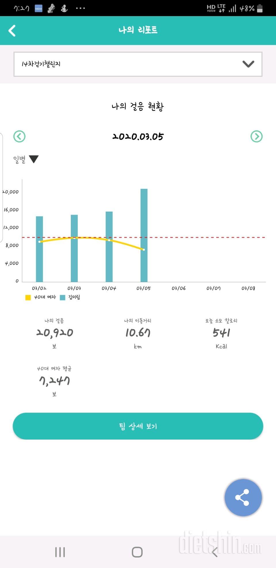 30일 만보 걷기 709일차 성공!