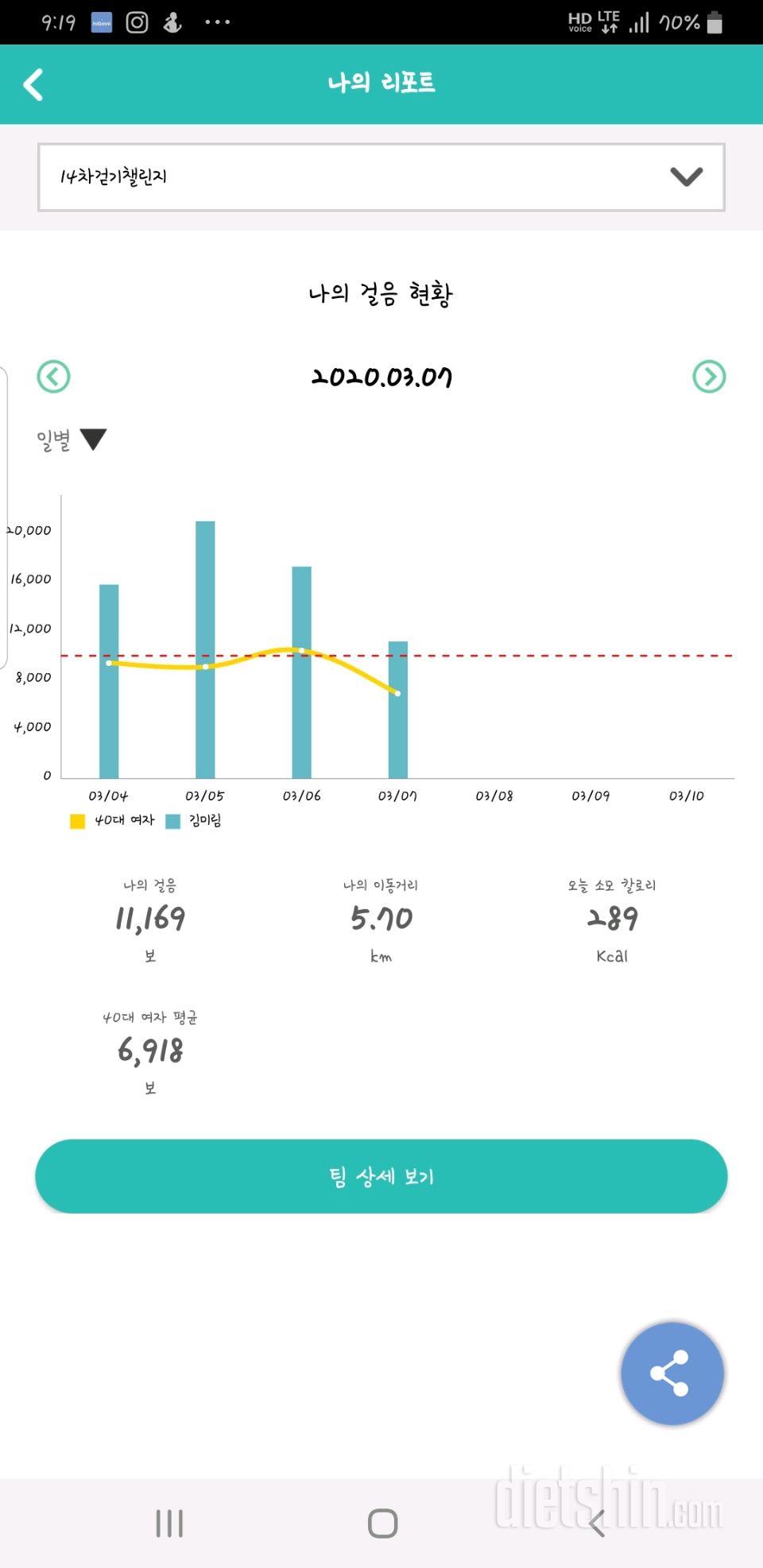 30일 만보 걷기 711일차 성공!