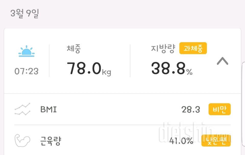 3월 9일 공체 -0.4