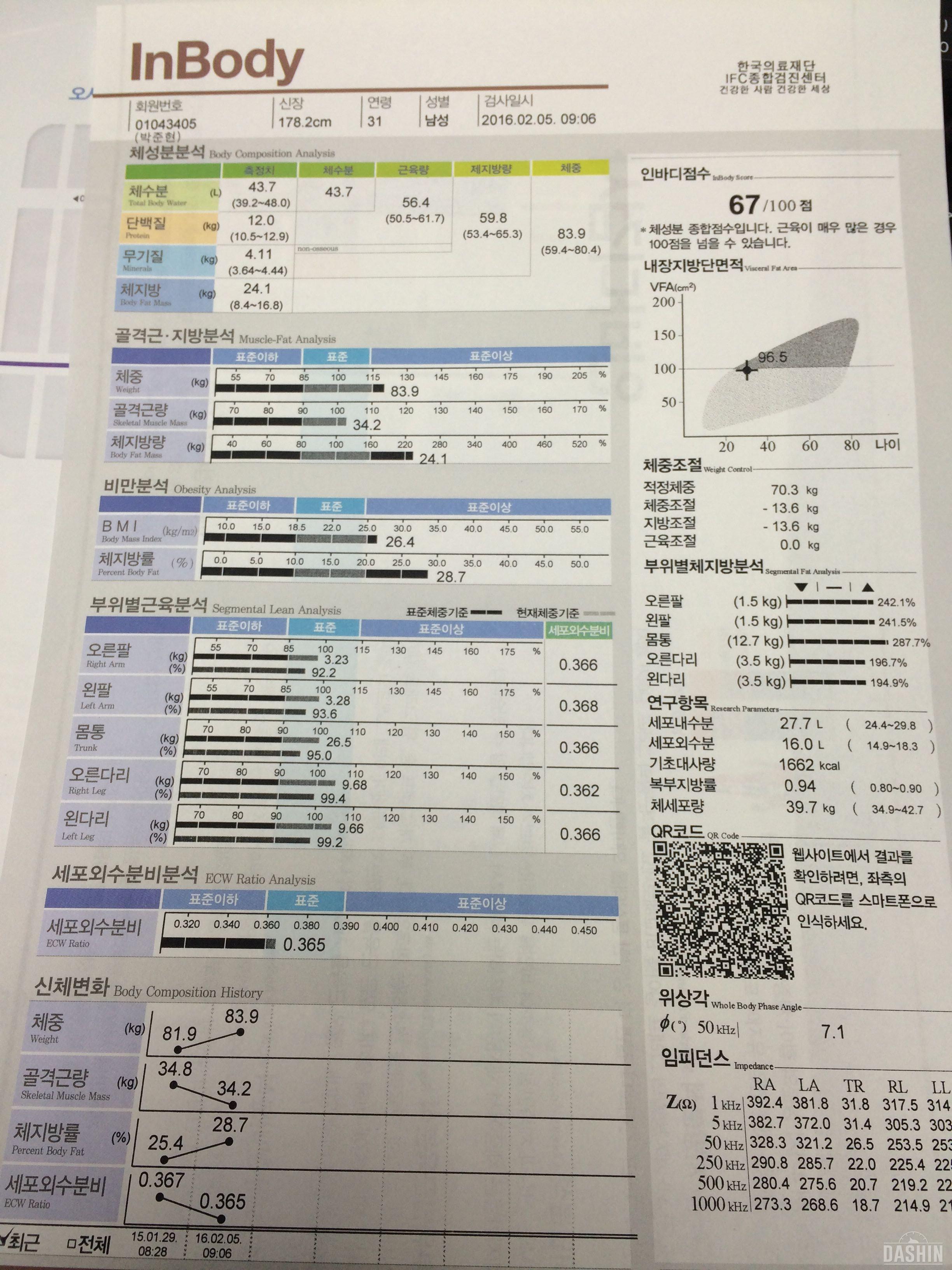 신청합니다!! 꼭이요!