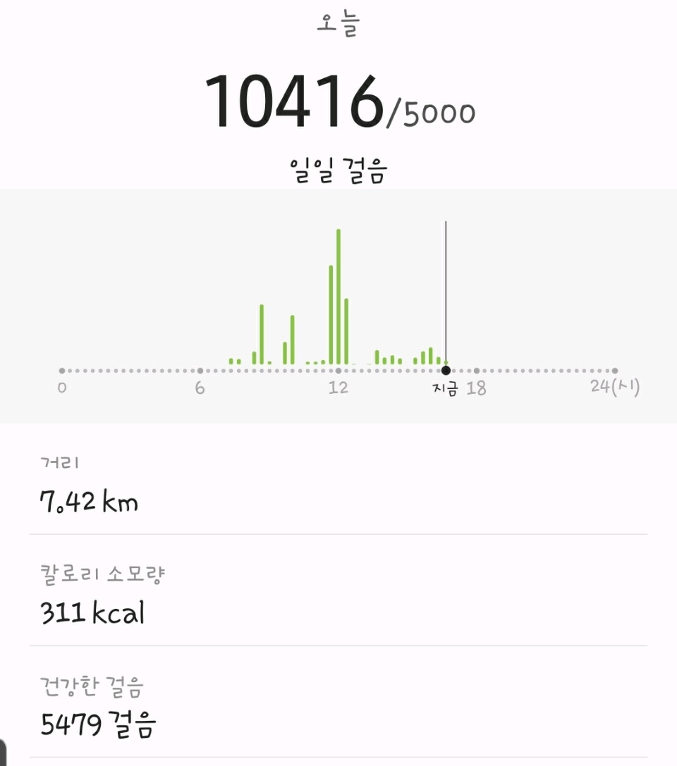 03월 09일( 운동 310kcal)