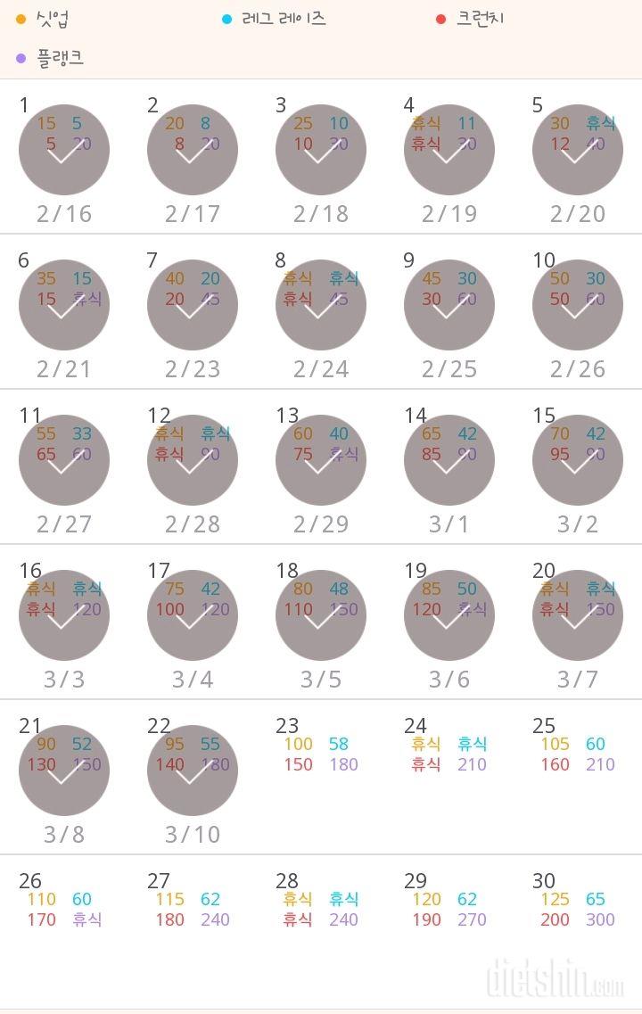 30일 복근 만들기 232일차 성공!