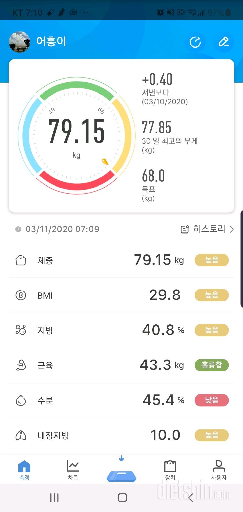 3월11일 수공체