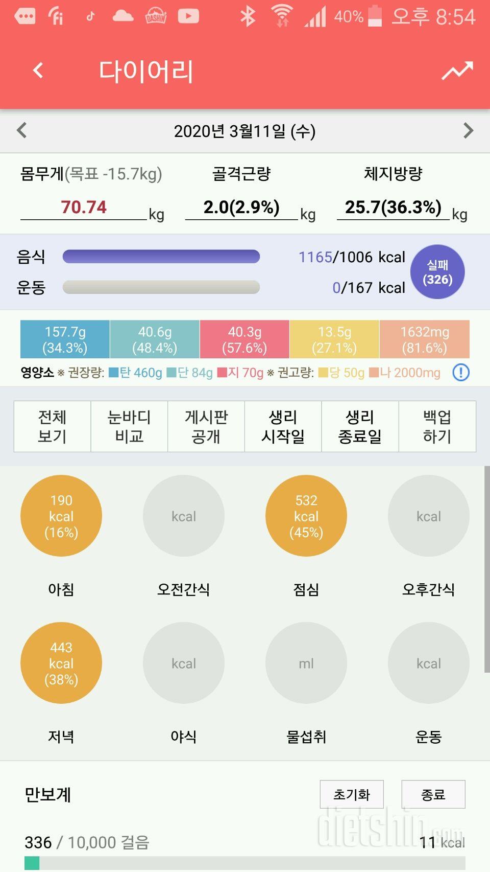 오늘 폭식했네요..ㅠㅠ