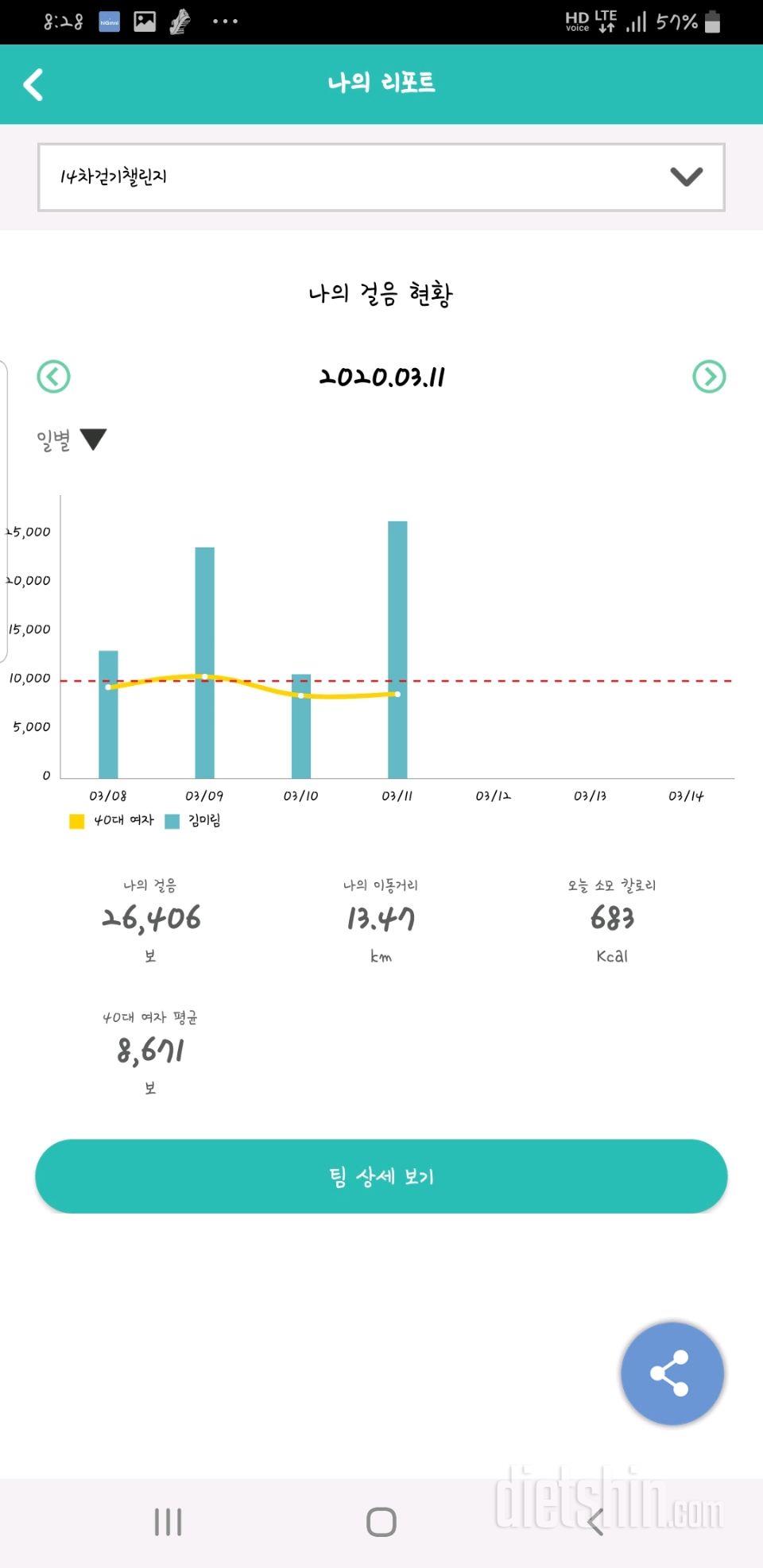 30일 만보 걷기 715일차 성공!