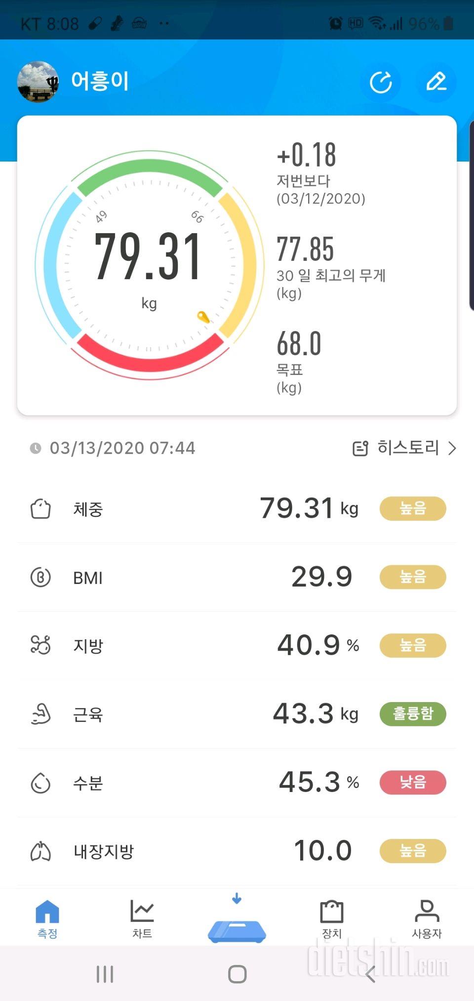 3월13일 금공체