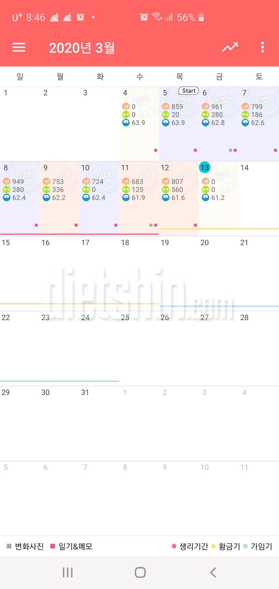 다이어트 9일차. 잘 빠지고 있네요