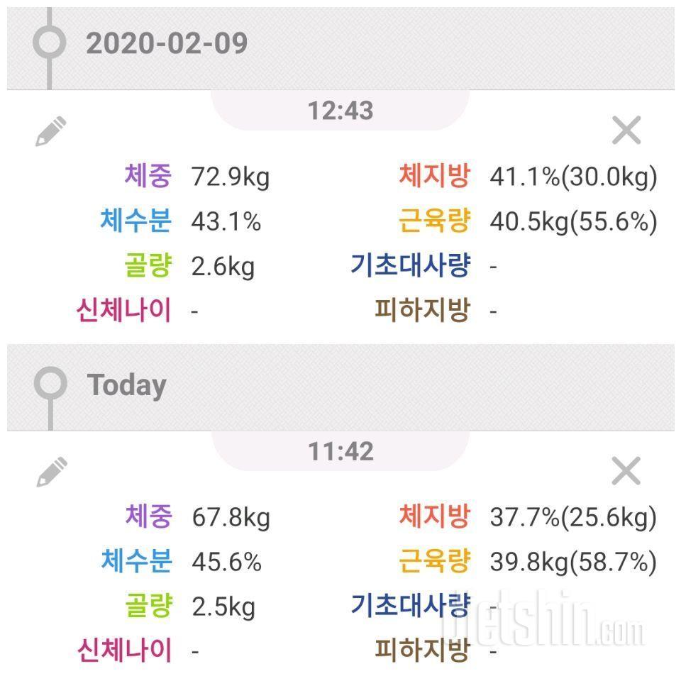 [다신 15기] 최종후기