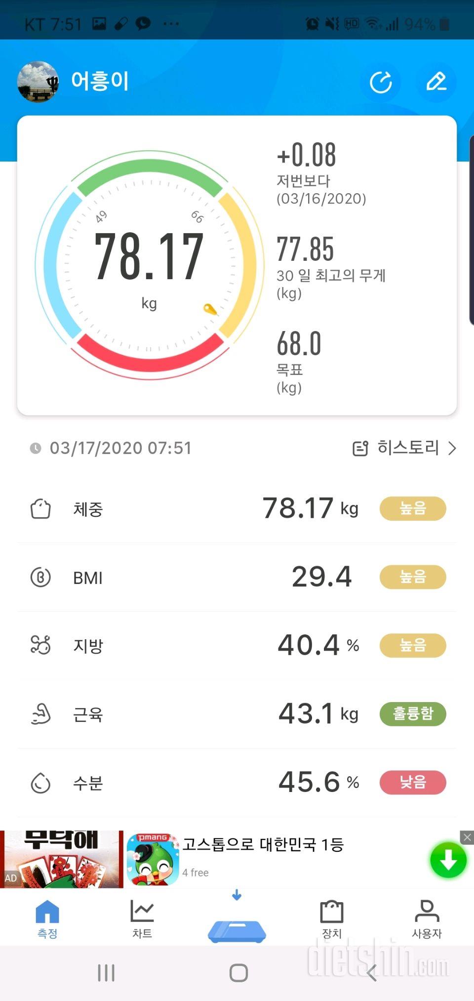 3월 17일 화공체