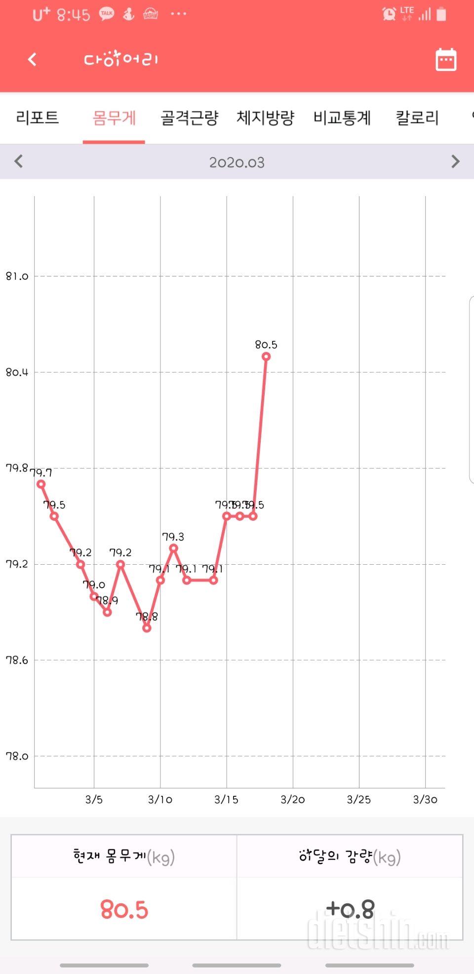 3월18일(수)공체