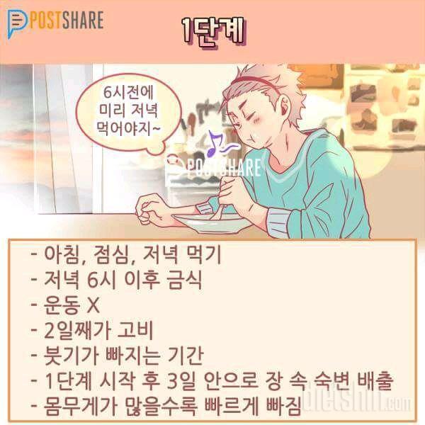 외국에서 난리났다는 3주 다이어트